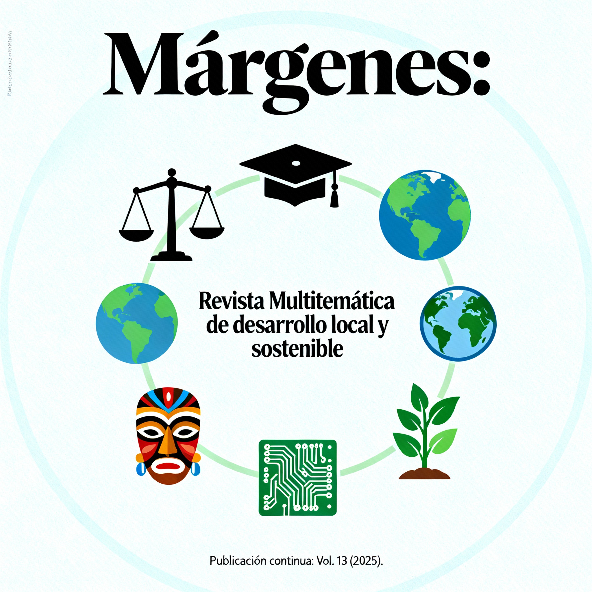Margenes